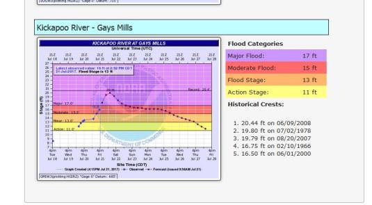 20229192_10155554965489297_6018257180035110703_n